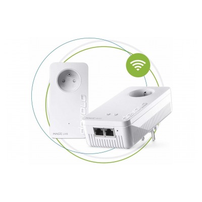 Routeurs wifi Eco à rayonnement réduit – JRS Eco Wireless