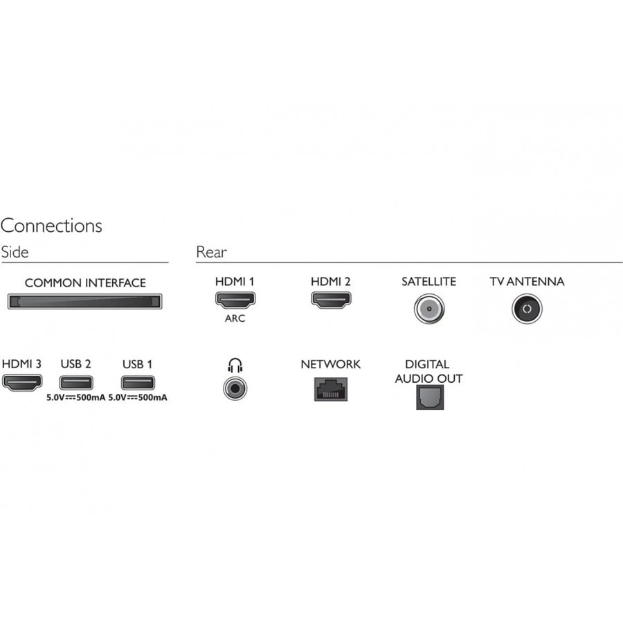 Philips 32PHS6605/12 n°5