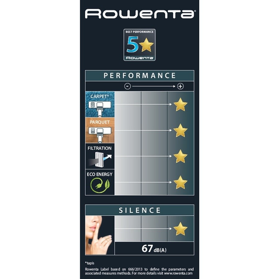 Rowenta RO7282EA n°5