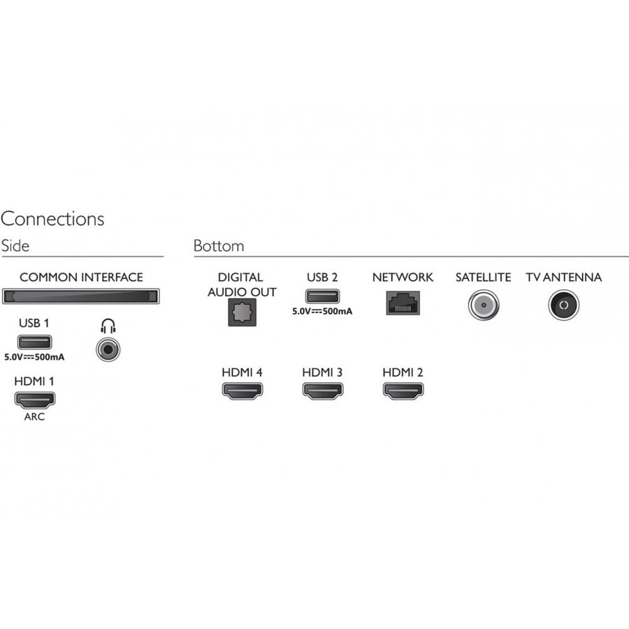 Philips 50PUS7906 SMART TV n°5