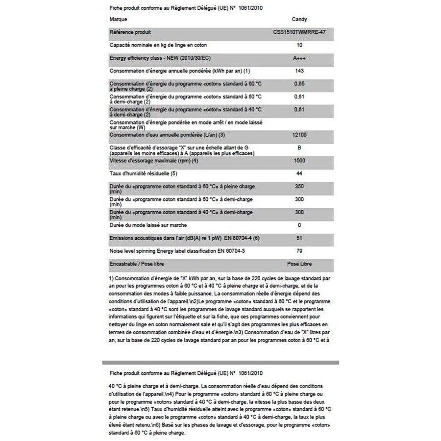 Candy CSS1510TWMRRE n°3